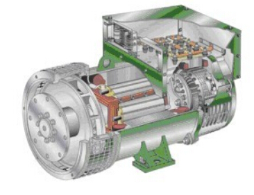 平邑发电机内部结构图 平邑发电机内部结构图